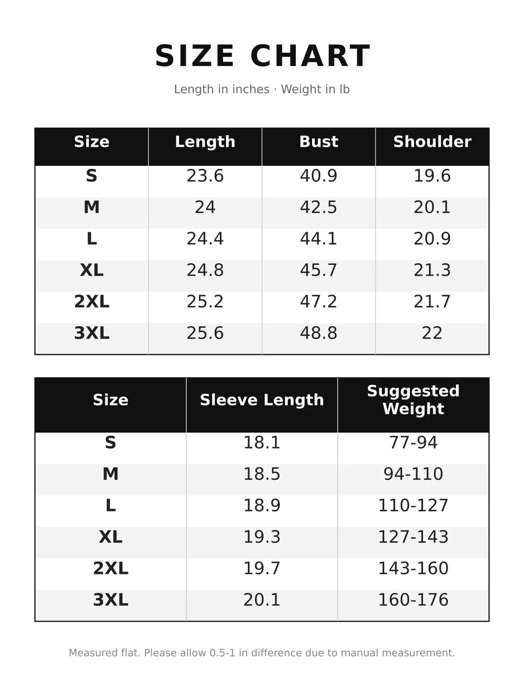 5bf2bfb7d186c8147e0cec886bc17676-v3-r3-sizechart-Max-Origin